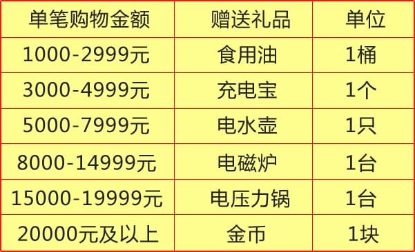 碧江辦公家具禮品多多哦!