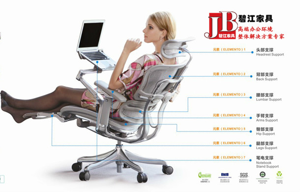 辦公椅應該如何選購?